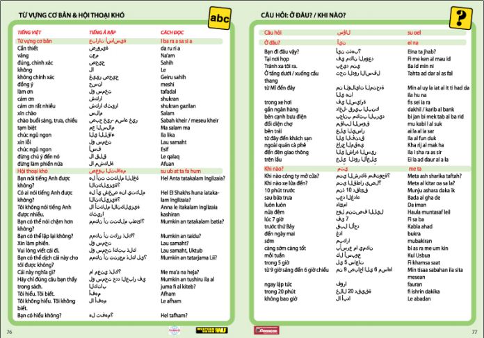 cẩm nang các từ và thành ngữ thường sử dụng khi làm việc tại Ả Rập phần cuối