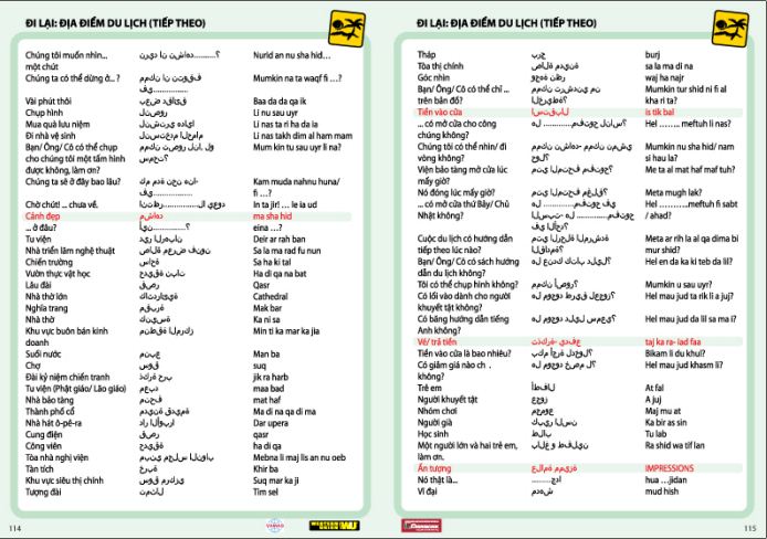 cẩm nang các từ và thành ngữ thường sử dụng khi làm việc tại Ả Rập phần cuối