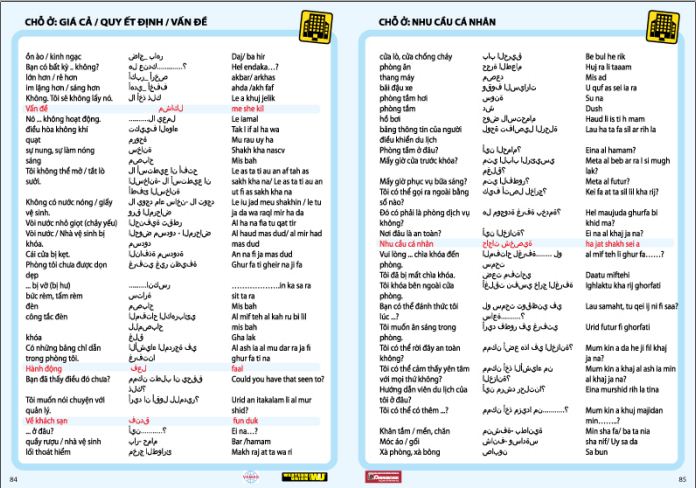 cẩm nang các từ và thành ngữ thường sử dụng khi làm việc tại Ả Rập